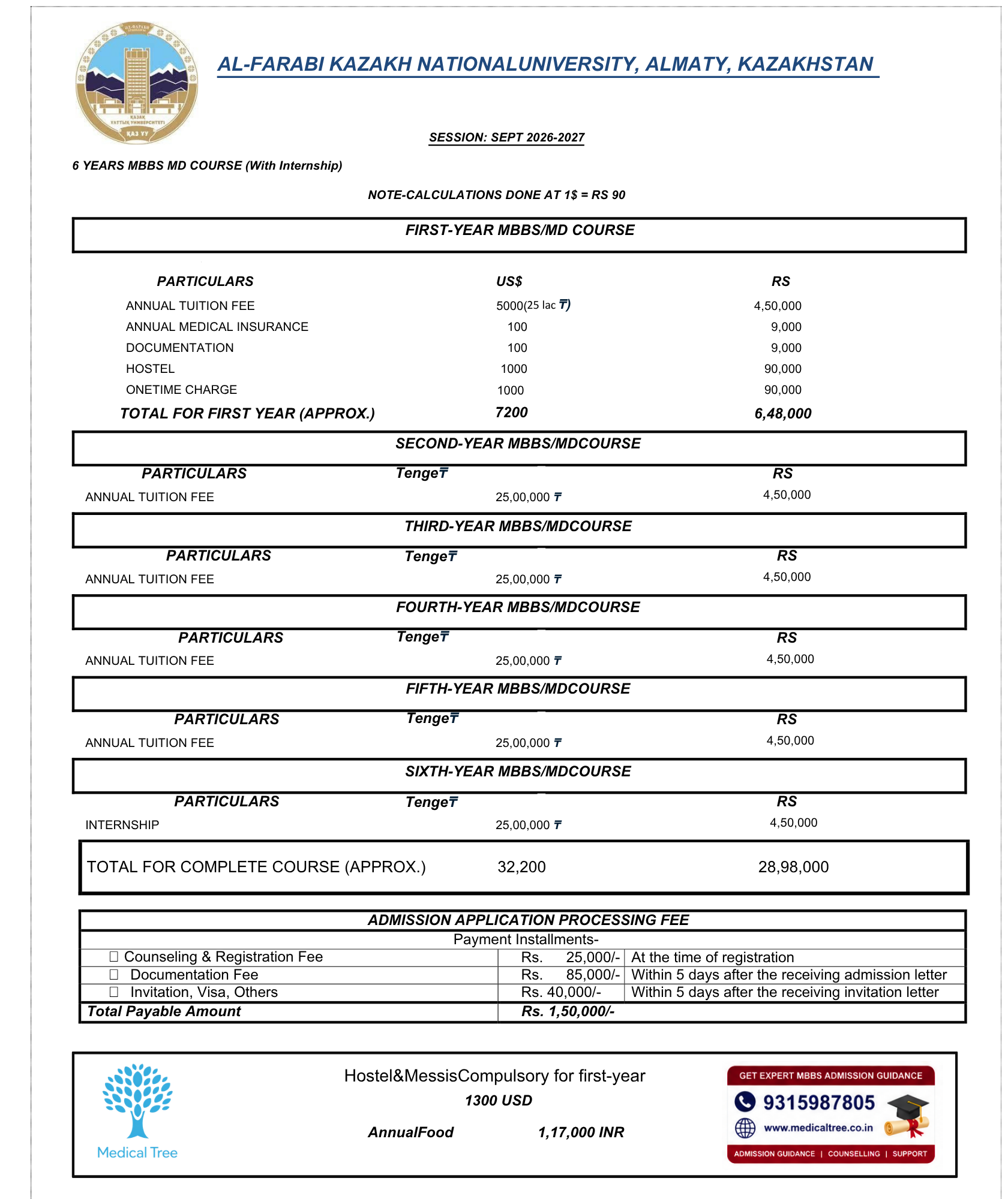 Al-Farabi Kazakh National University MBBS Fees Structure 2026-27