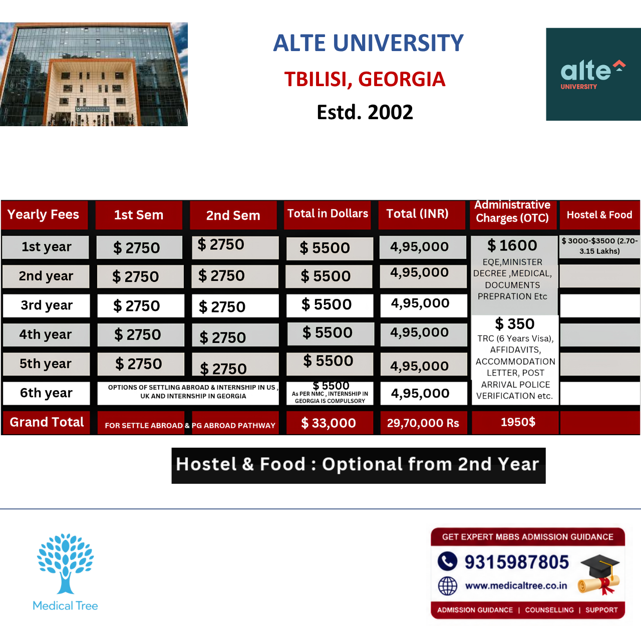 Alte University Fees Structure 2026-27