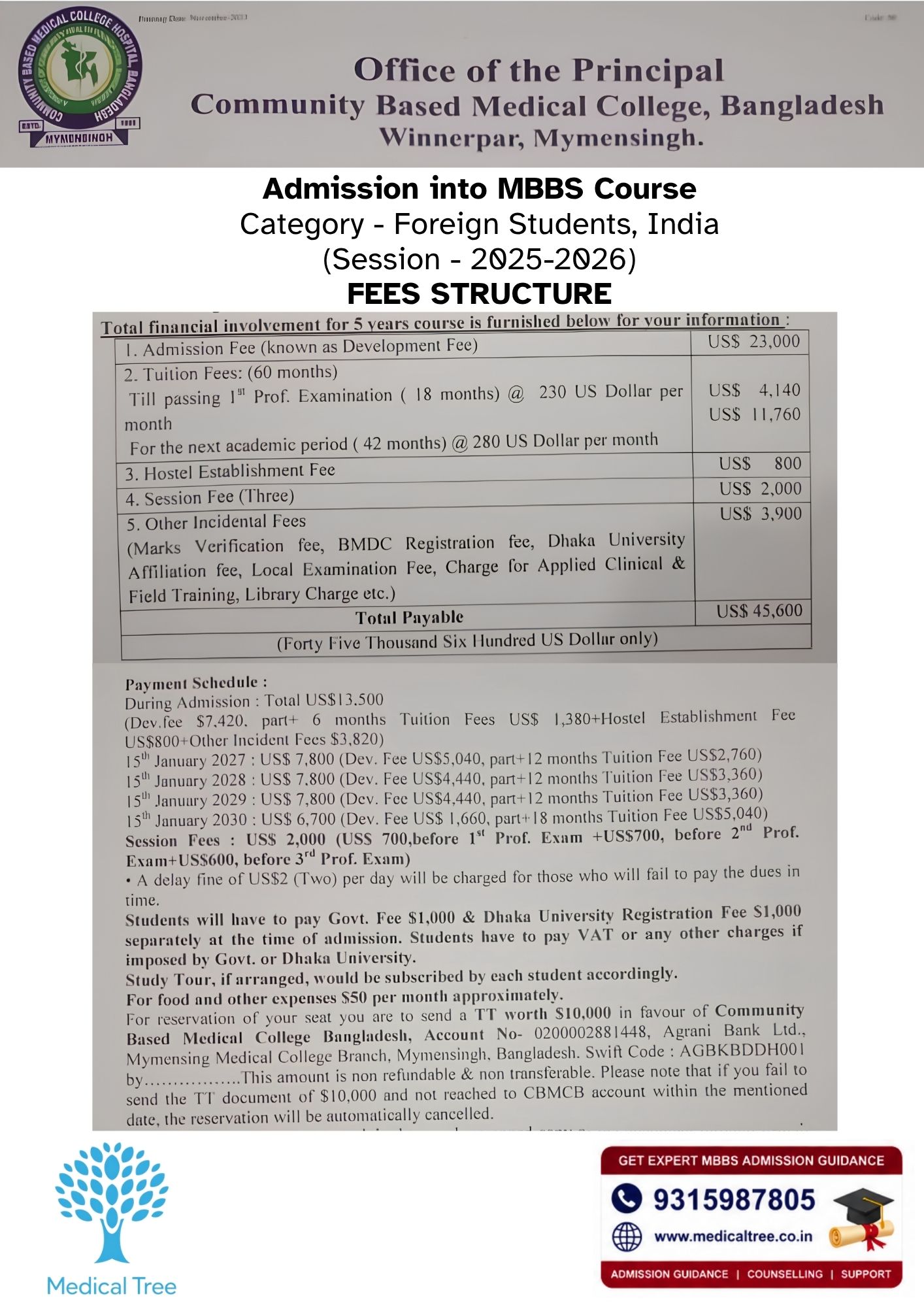 Community Based Medical College MBBS Fees Structure 2026-27