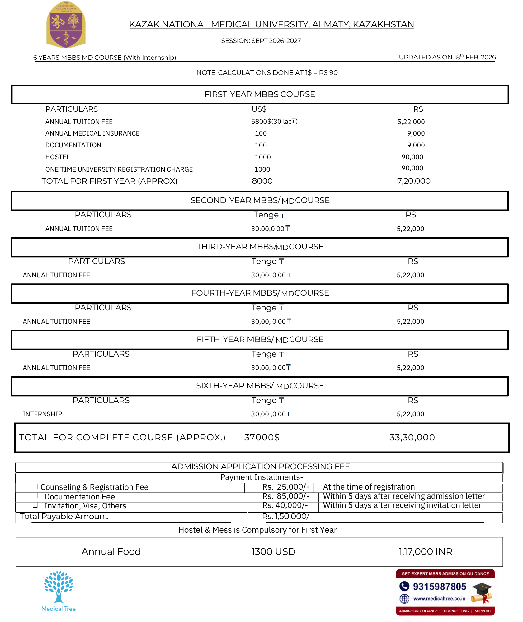Kazakh National Medical University MBBS Fees Structure 2026-27