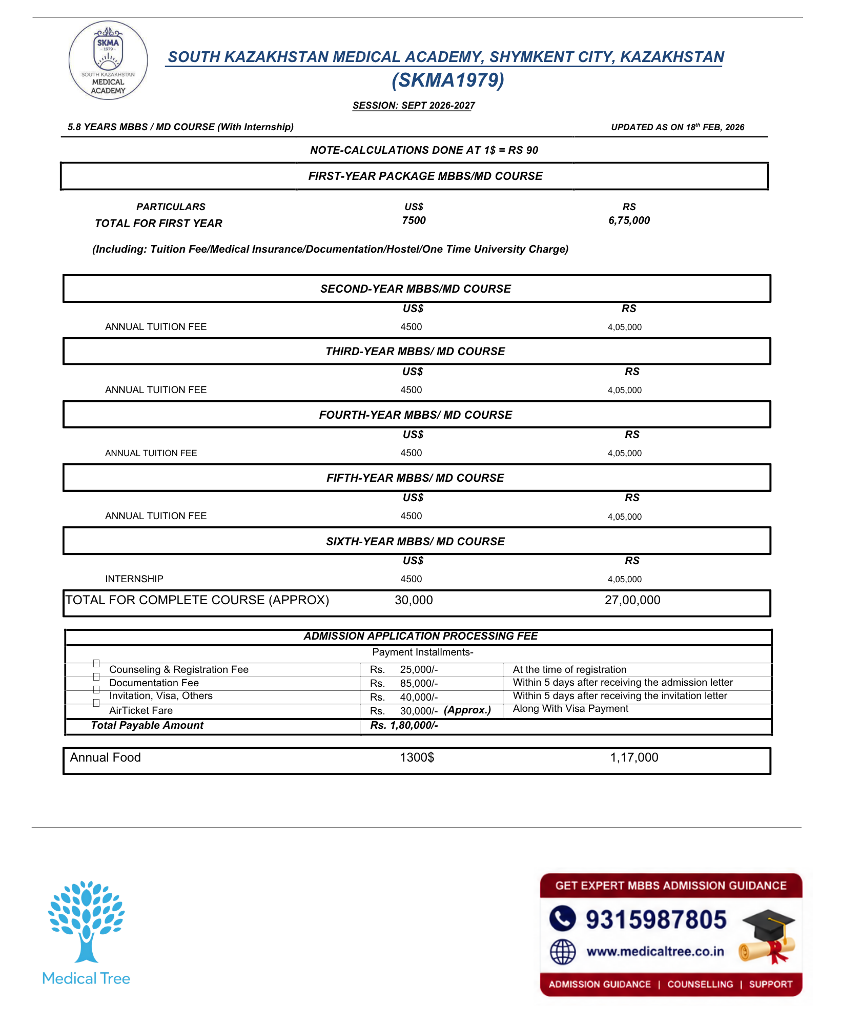 South Kazakhstan Medical Academy MBBS Fees Structure 2026-27