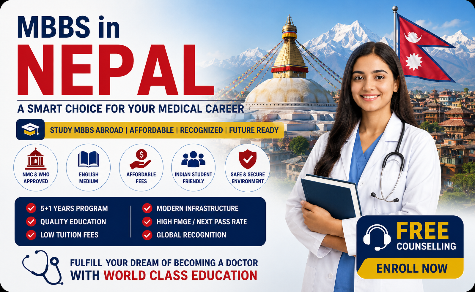 MBBS in Russia for Indian Students – Russia MBBS Admission Process and MBBS in Russia Fees