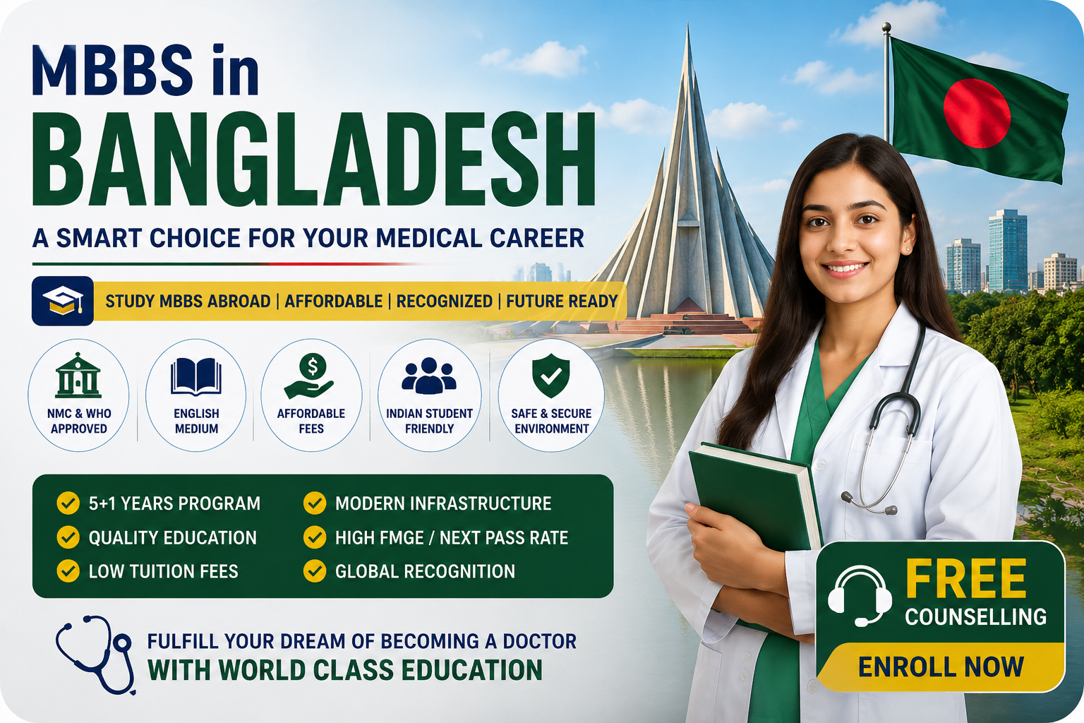 MBBS in Russia for Indian Students – Russia MBBS Admission Process and MBBS in Russia Fees