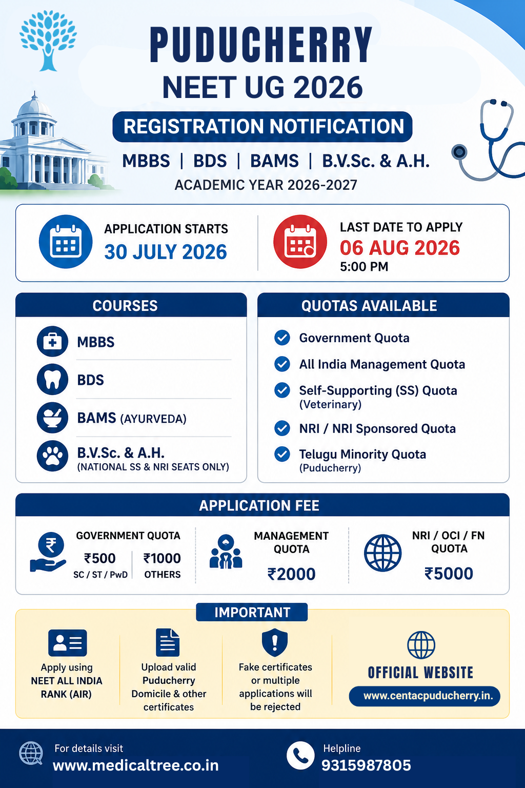 Puducherry NEET UG 2026 registration notification infographic showing MBBS, BDS, BAMS and B.V.Sc. admissions, application dates, quota details, application fees and important instructions for NEET UG 2026 candidates.