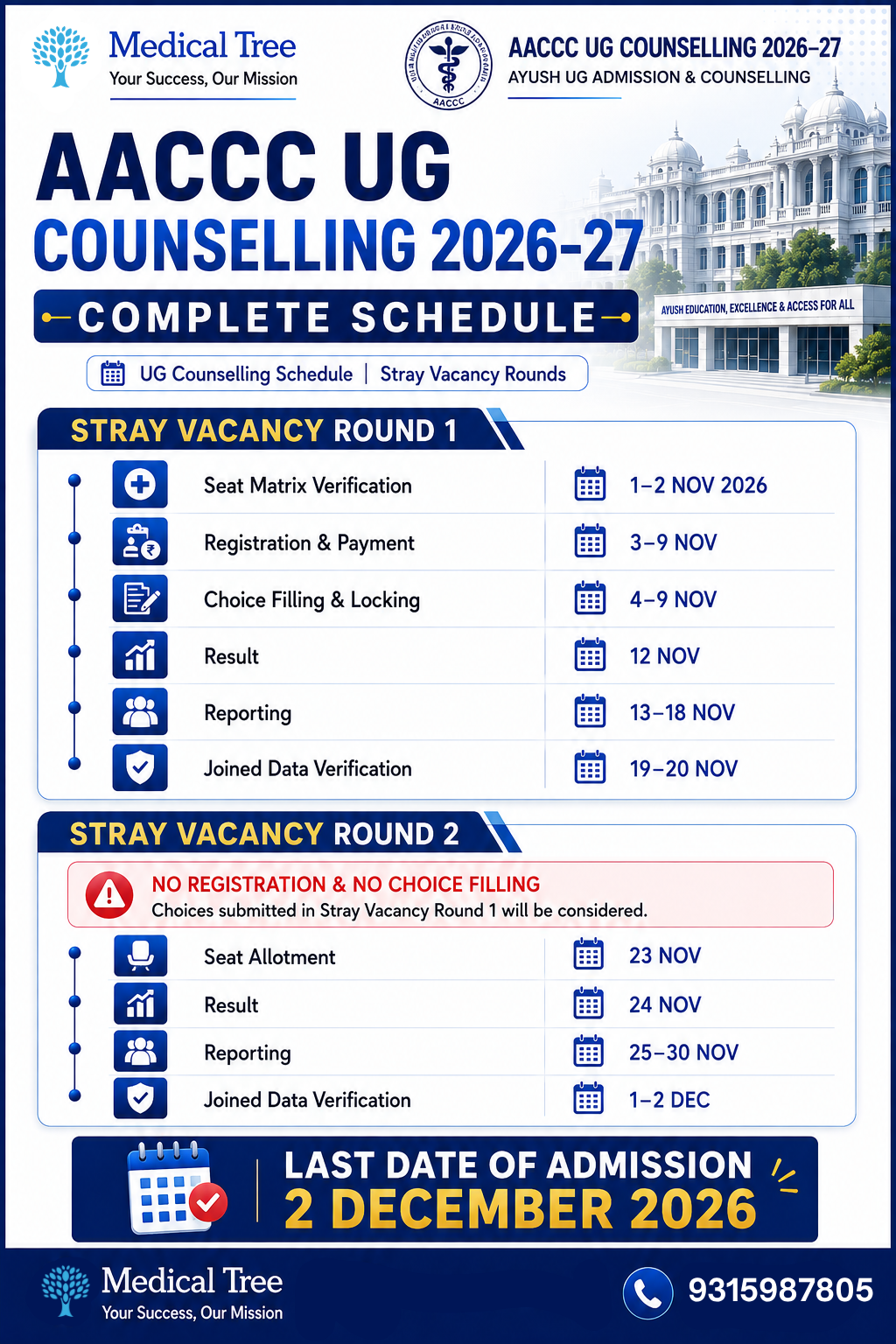 AACCC UG Counselling 2026-27 stray vacancy round schedule showing registration, choice filling, seat allotment, result, reporting and joined data verification dates.