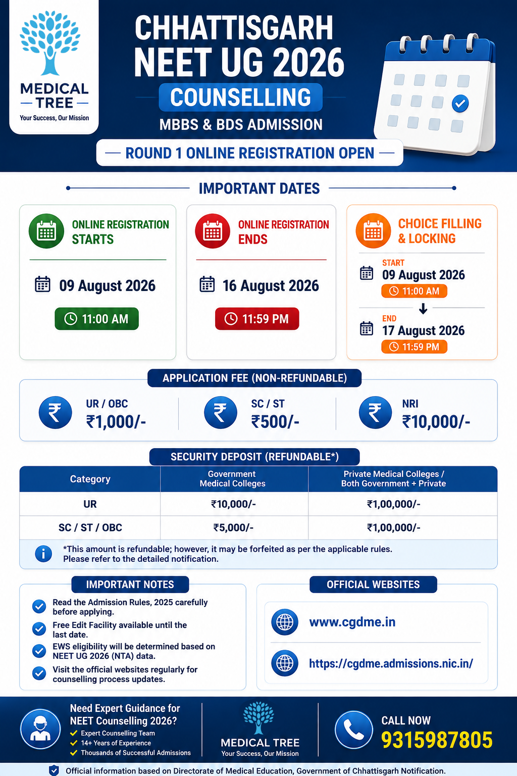 Chhattisgarh NEET UG 2026 counselling Round 1 registration and important dates for MBBS and BDS admission