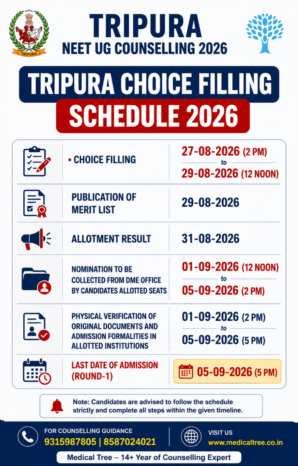 Tripura NEET UG Counselling 2026 schedule showing Round 1 dates for choice filling, merit list publication, seat allotment result, nomination, physical document verification and last date of admission.