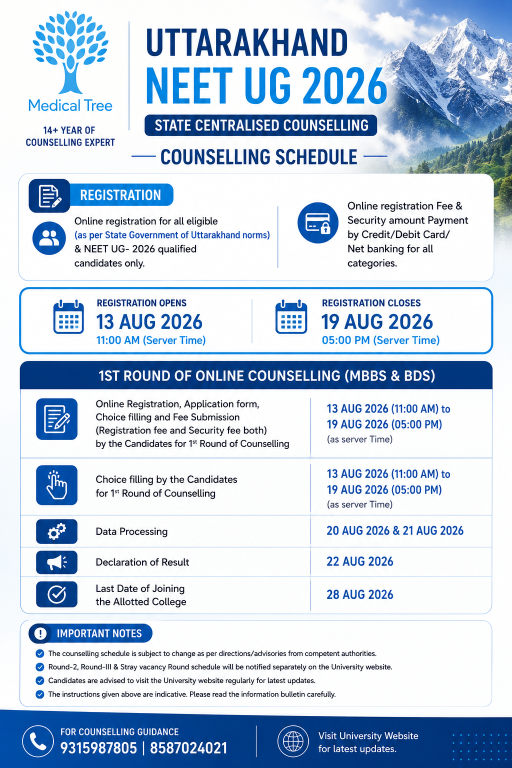 Uttarakhand NEET UG 2026 counselling schedule