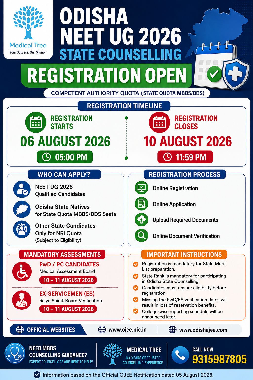 Odisha NEET UG 2026 state counselling registration schedule for MBBS and BDS admission