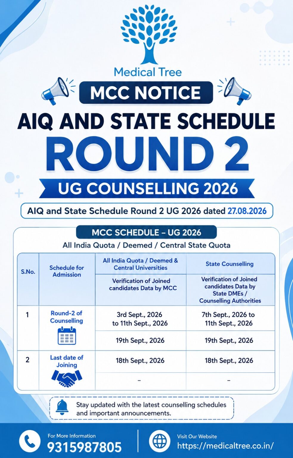MCC Notice for NEET UG Counselling 2026 Round 2 showing the All India Quota and State Counselling schedule for Round 2 counselling and the last date of joining.