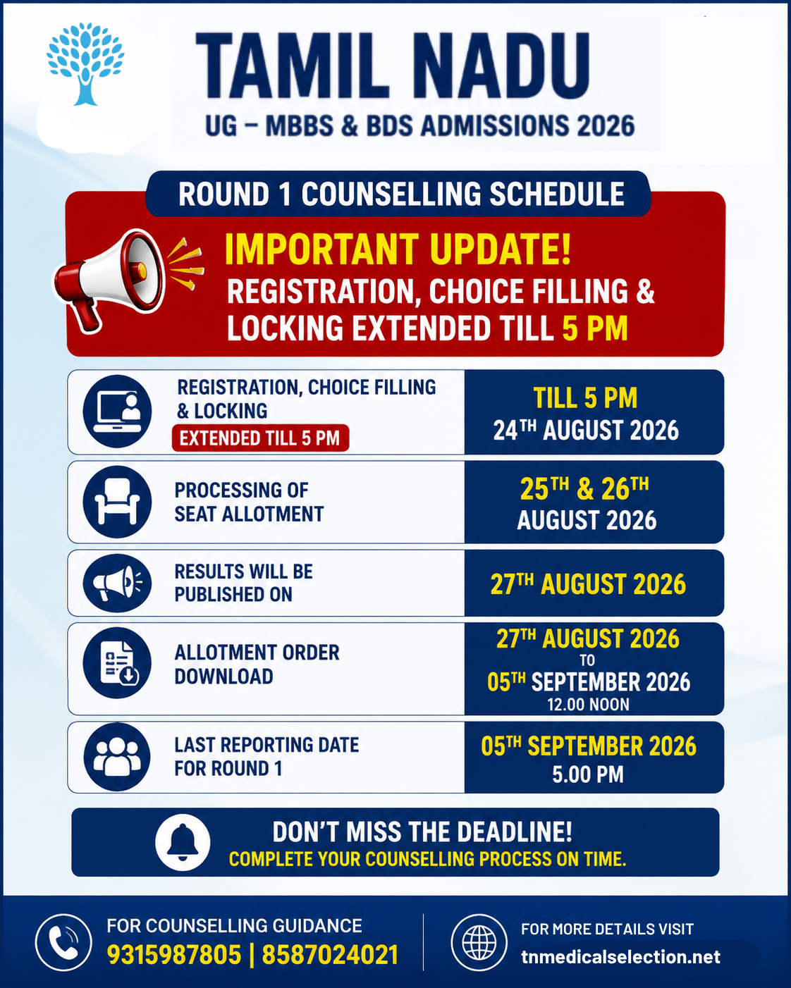 Tamil Nadu NEET UG 2026 Counselling Round 1 registration and choice filling date extended till 24 August 2026