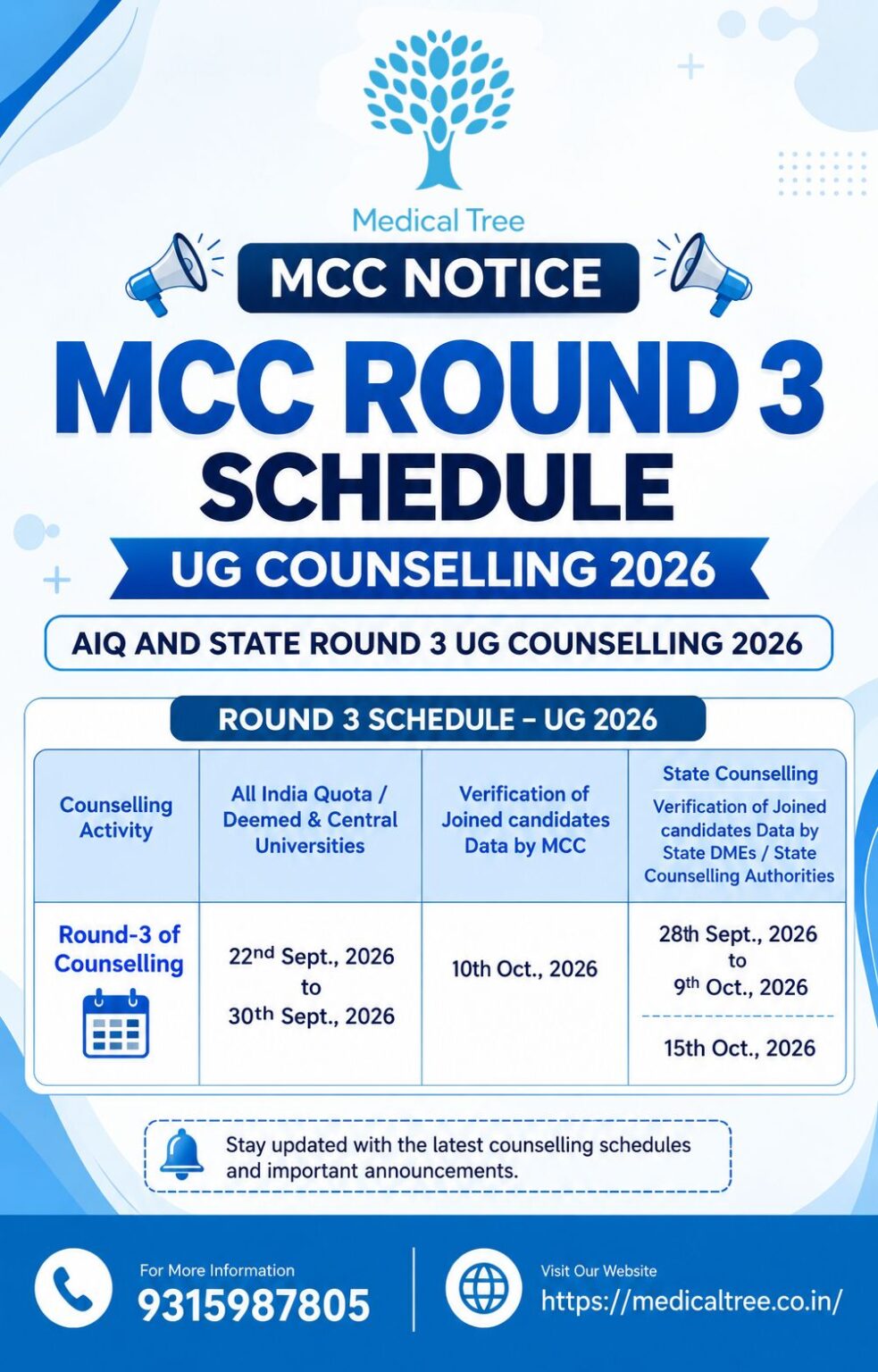 MCC NEET UG Counselling 2026 Round 3 schedule for AIQ, Deemed and Central Universities and State Counselling. Check Round 3 counselling dates and candidate data verification timelines.